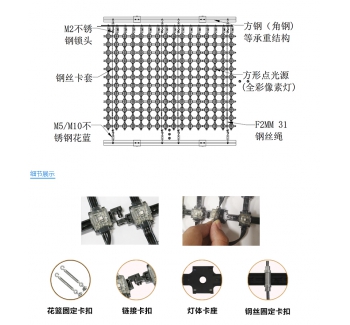 P38.5 LED 網(wǎng)格屏，LED網(wǎng)格軟屏，戶外LED網(wǎng)格屏